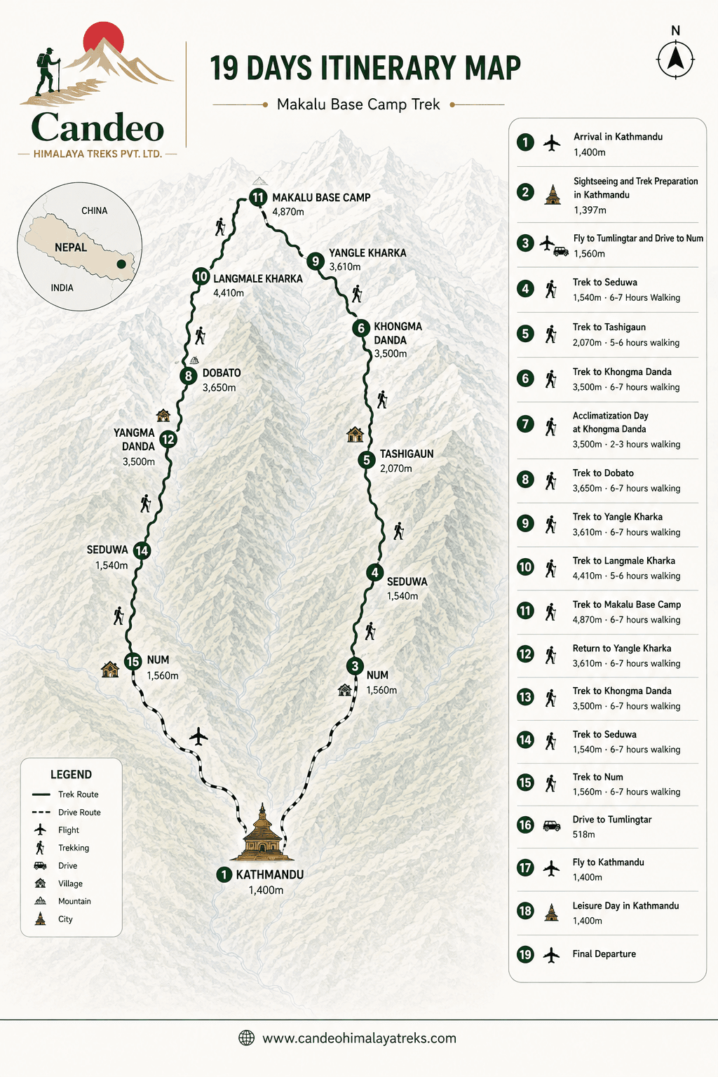 Makalu Base Camp Trek Route Map