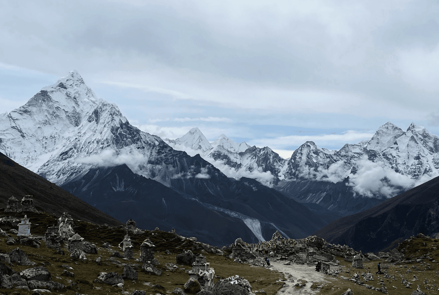  Ultimate Adventure Everest 3 High Passes Trek