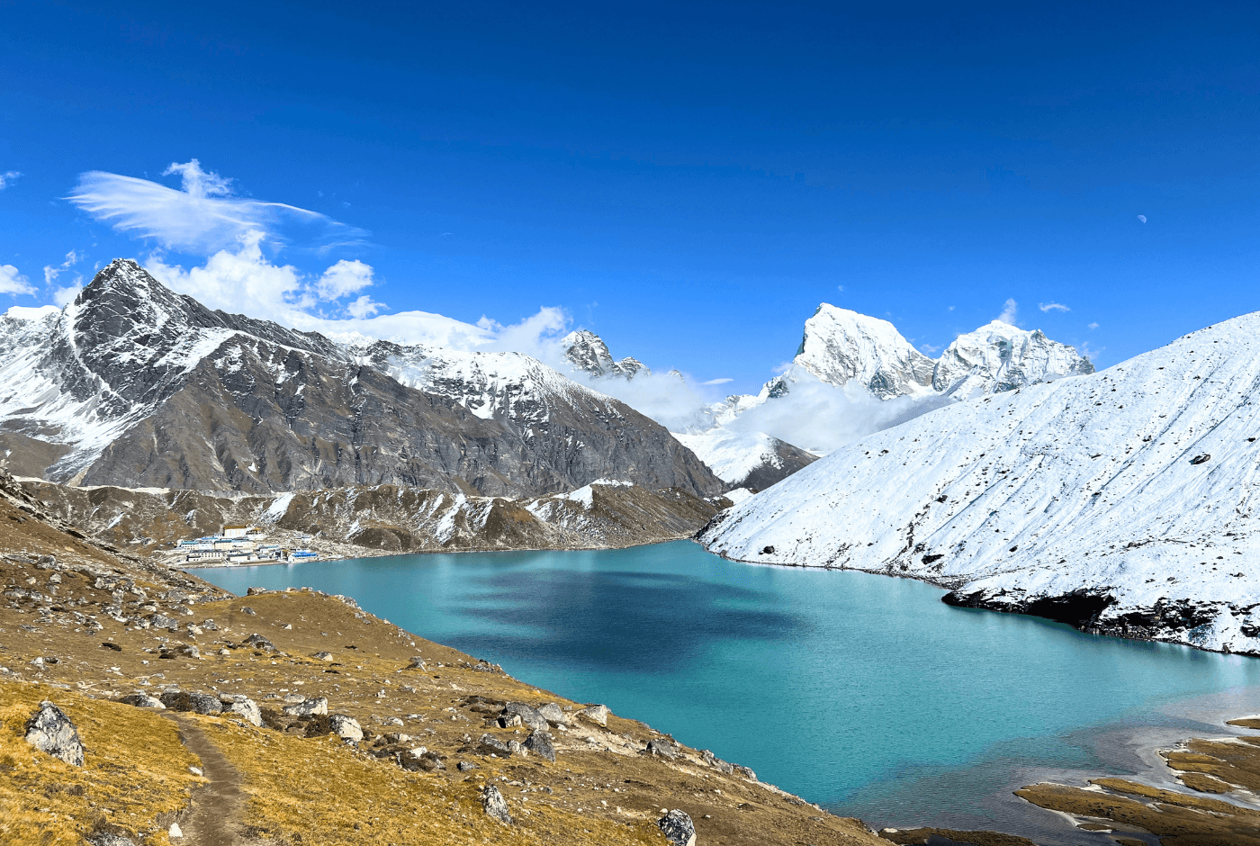 Spectacular Gokyo Lake Trek